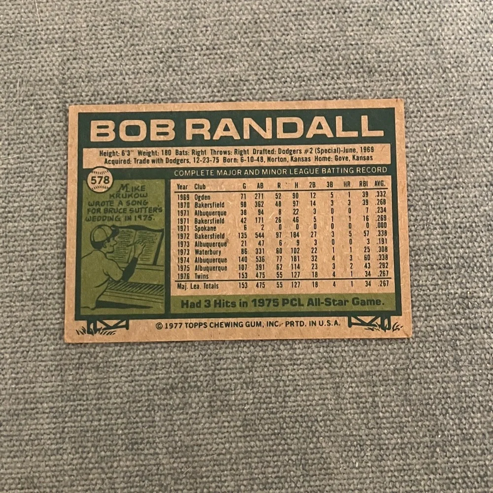 1977 Topps Minnesota Twins Baseball Card - Picture 2 of 2